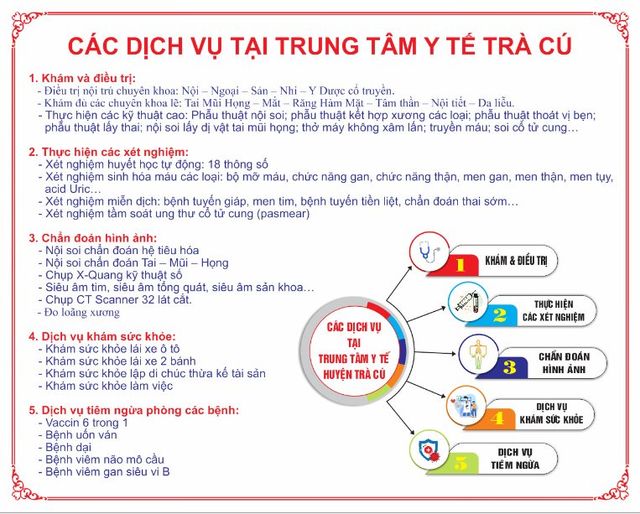 Công nhận xếp hạng II đối với Trung tâm Y tế huyện Trà Cú thuộc Sở Y tế tỉnh Trà Vinh